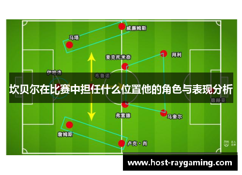 坎贝尔在比赛中担任什么位置他的角色与表现分析